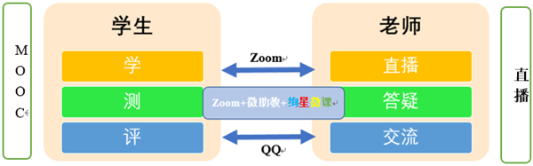 1582894938970054188.png QQ图片20200228205505_副本.png