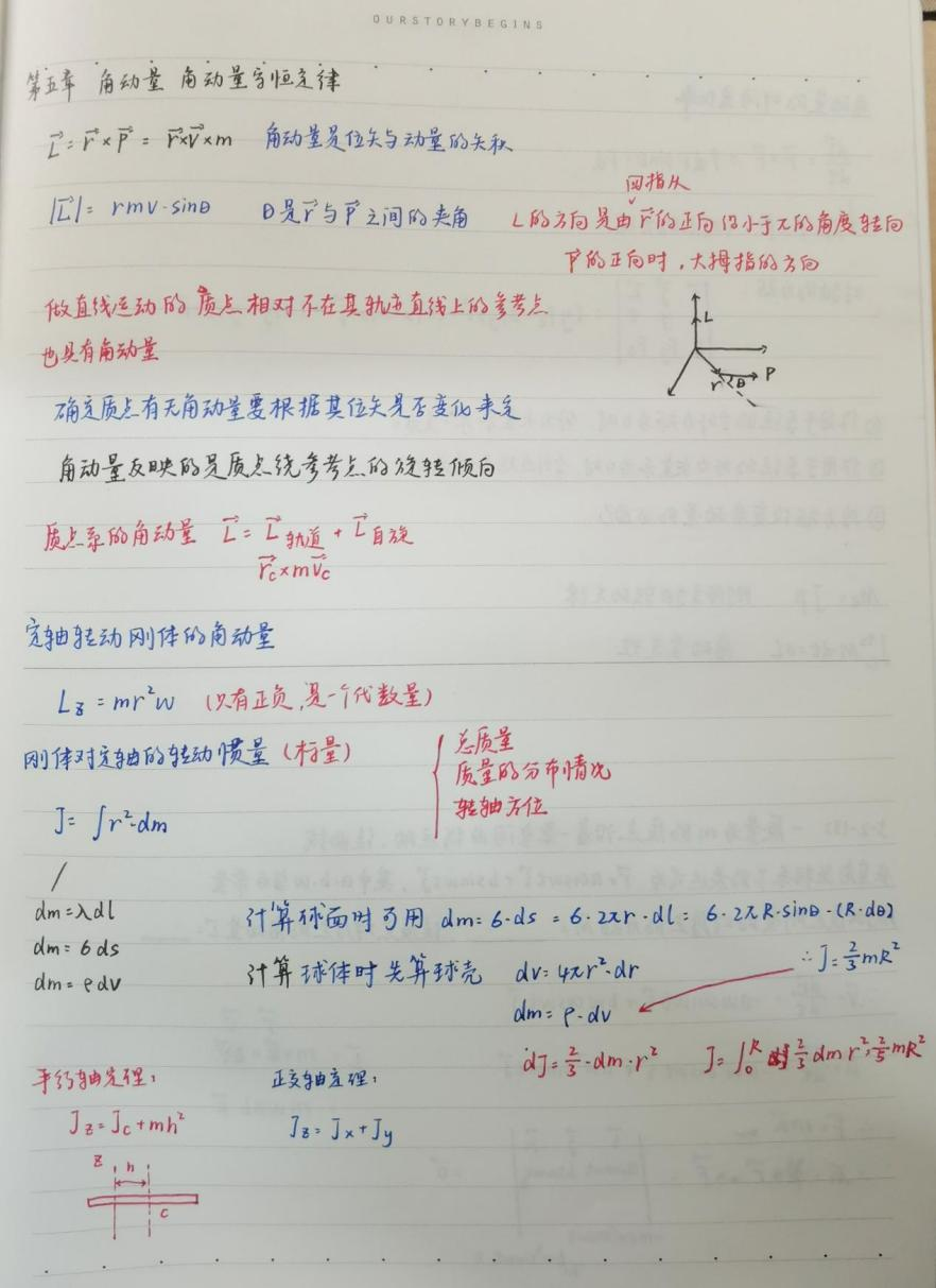 1639754902997091247.png 1639754902997091247.png