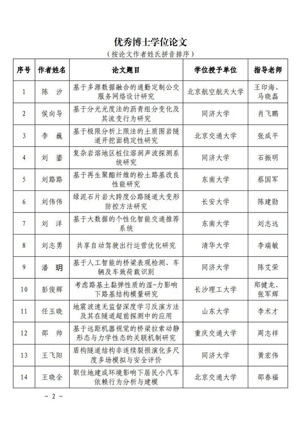 1661566713088074960.jpg 2_副本.jpg