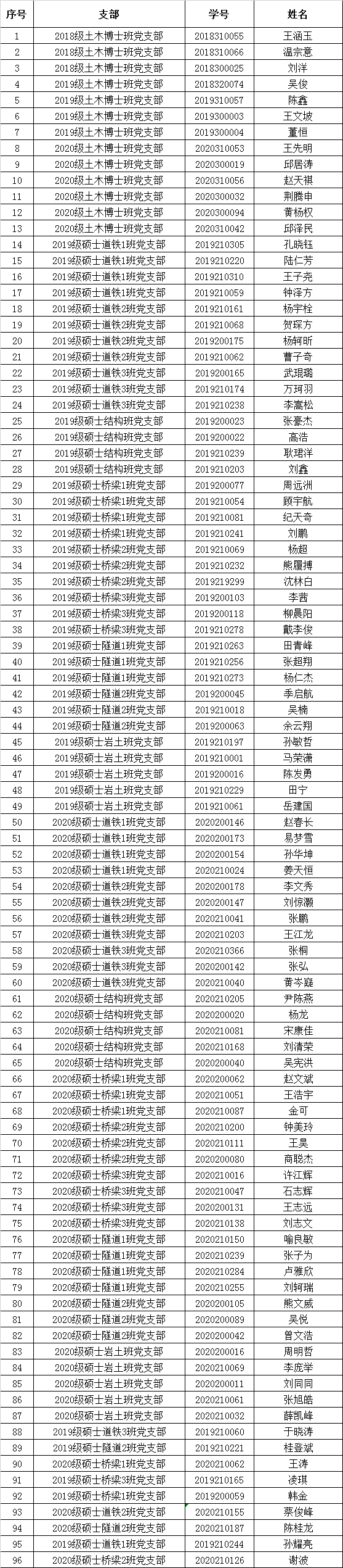 1633941159764004938.png image.png