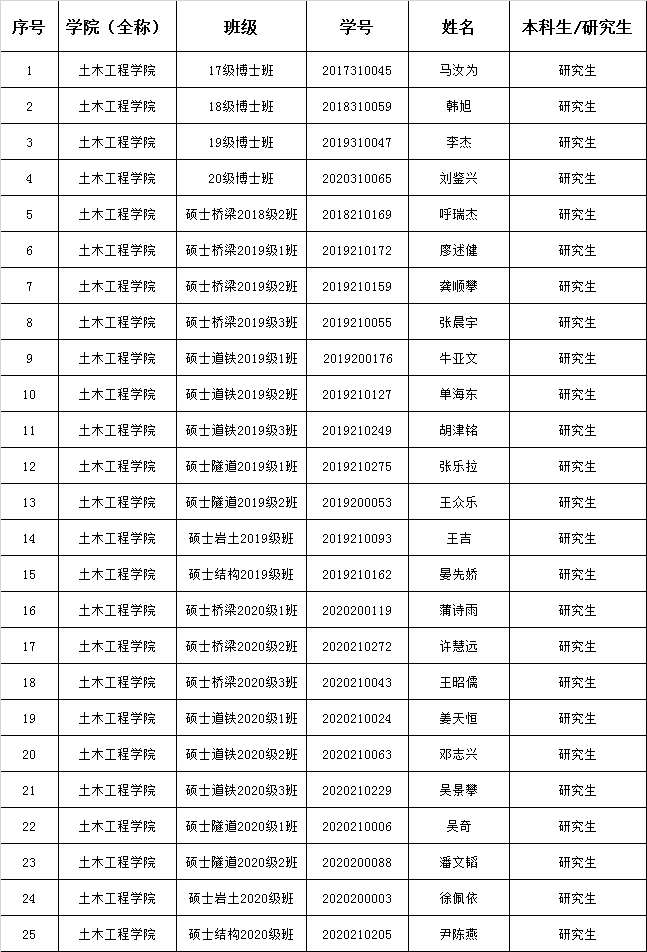 1600952859766013669.png image.png