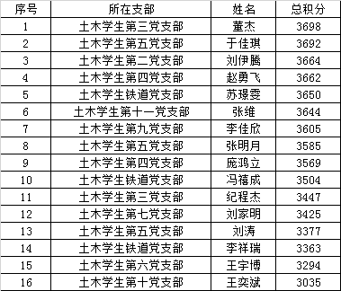 1609593534196022483.png image.png