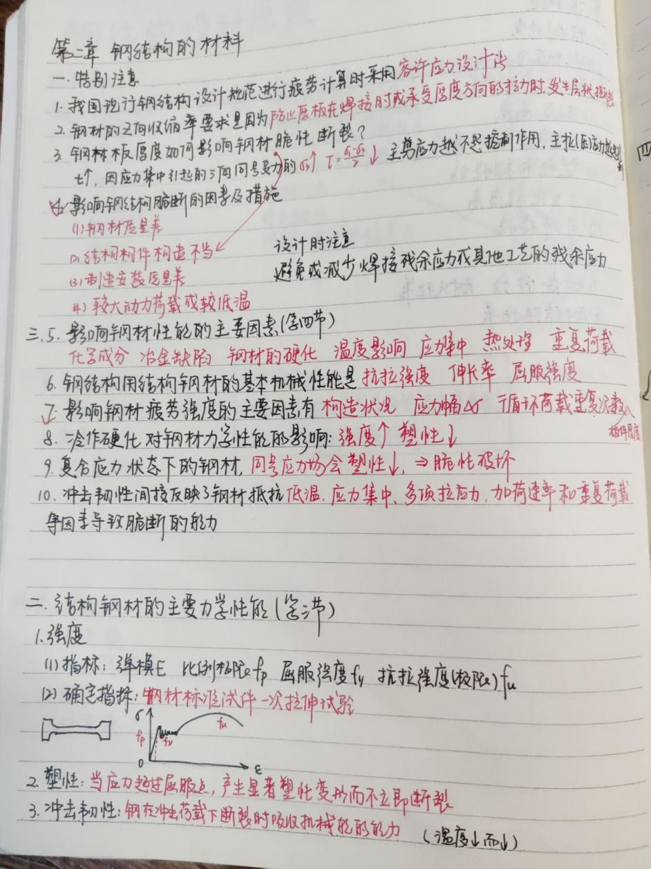 1639755033493099582.png 1639755033493099582.png