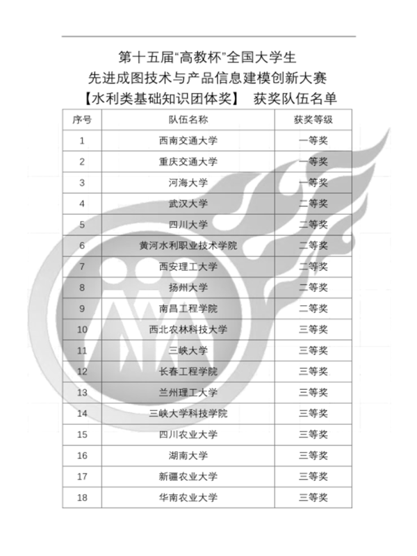 1661741423811084942.bmp 图片2_副本.bmp